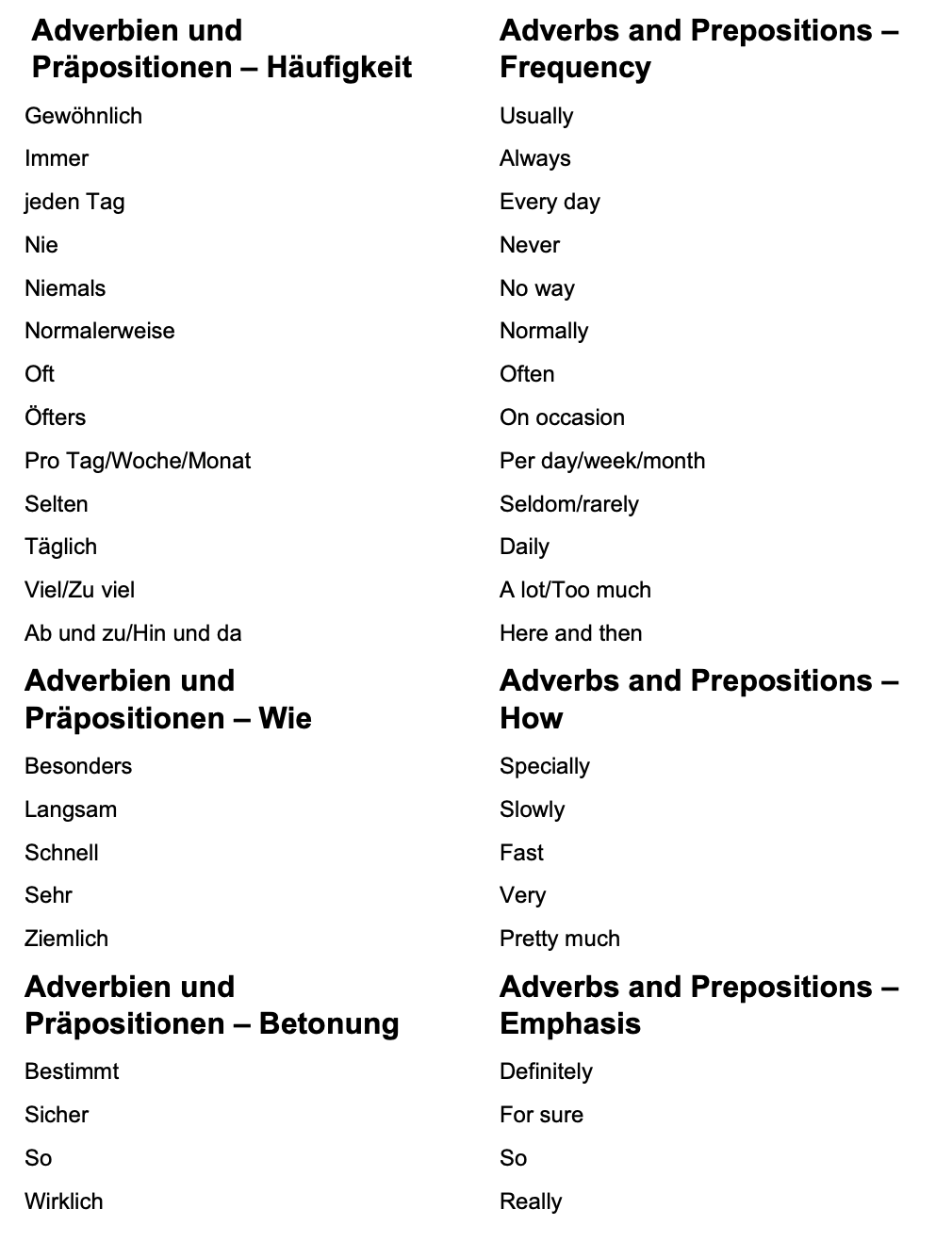 German_Vocabulary with more phrases